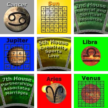 AstroDynamic Manifestation Program
