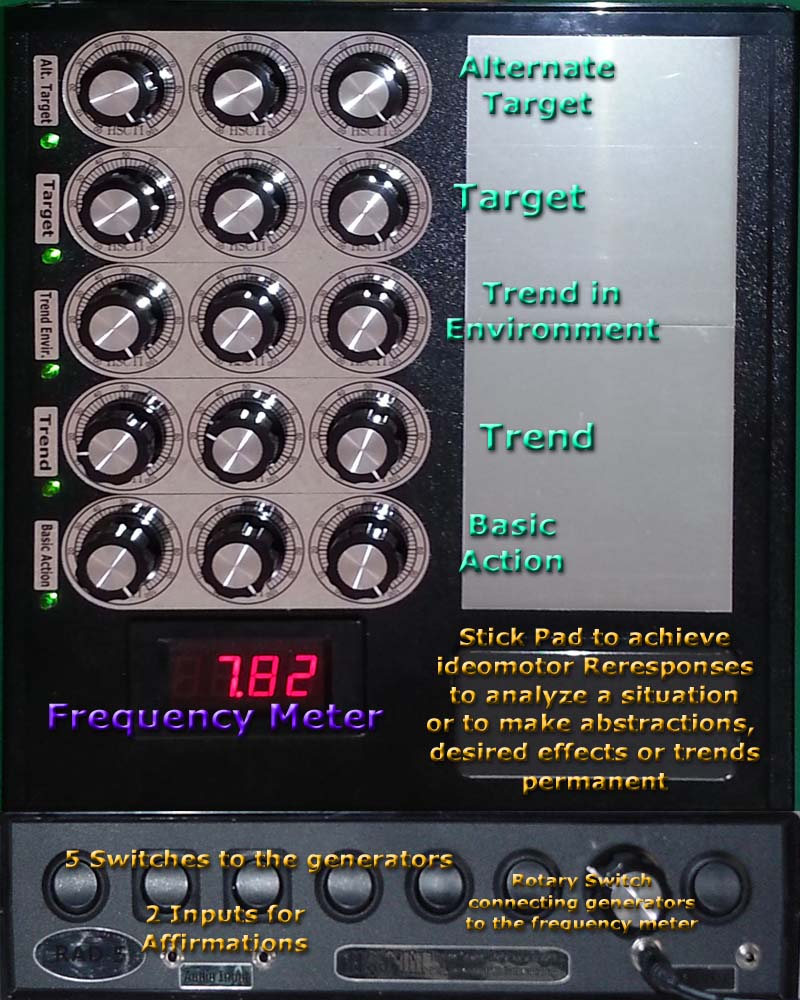 rad5 orgone generator module