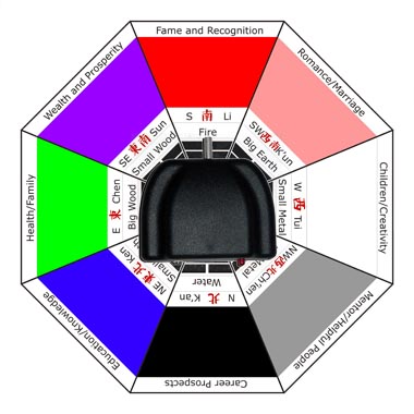 7.83+Hz+Generator 83 Hz Generator http://www.ebay.com/itm/Prana-Chi-Generator-JU99-CE ...